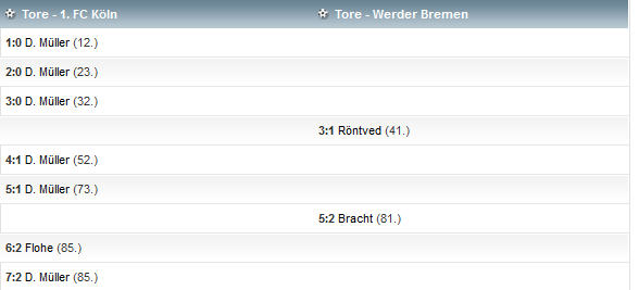 1 FC Köln - Werder Bremen - Bundesliga, Saison 1977 78, 3 Spieltag.png