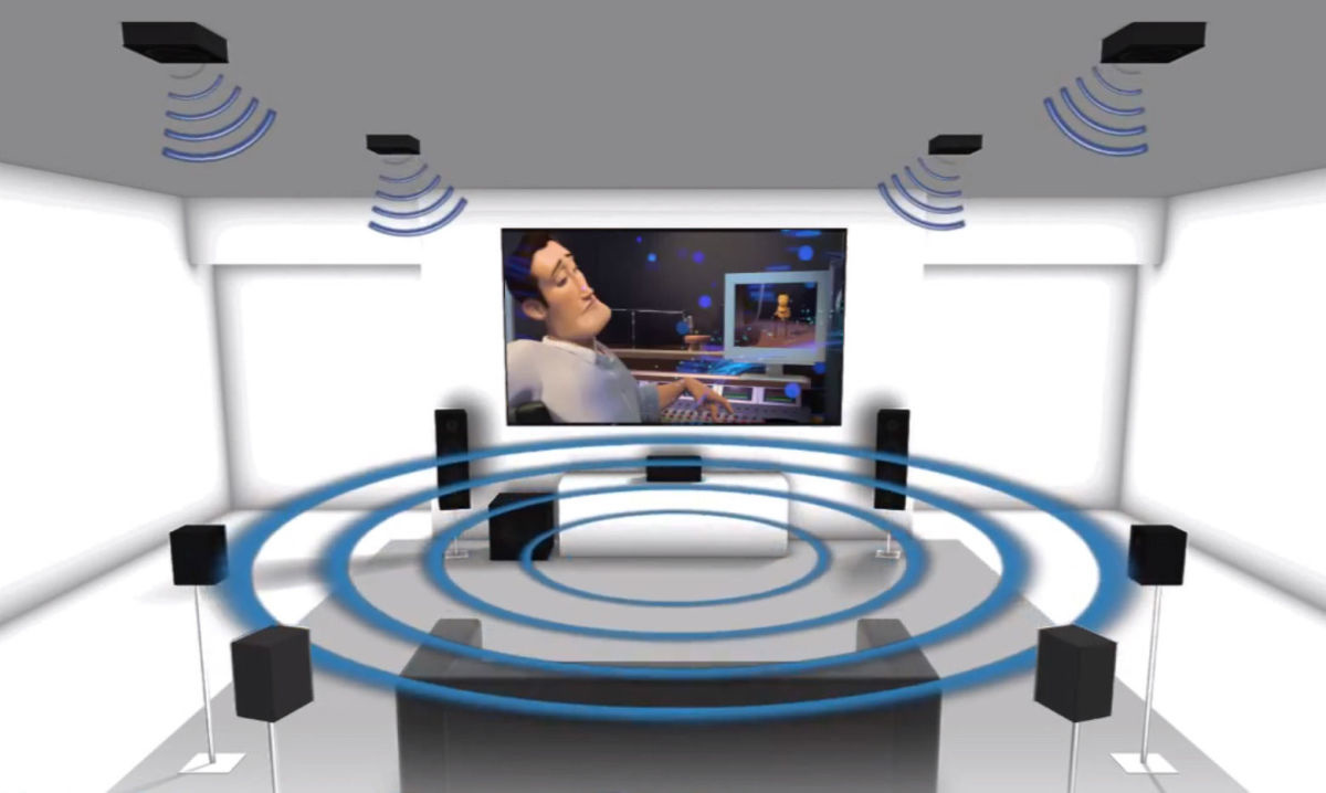 131069-tv-news-feature-dolby-atmos-explained-what-is-it-and-how-do-i-get-itimage1-snyb0je5xn.jpg