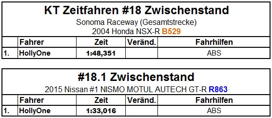 1Zwischenstand.JPG