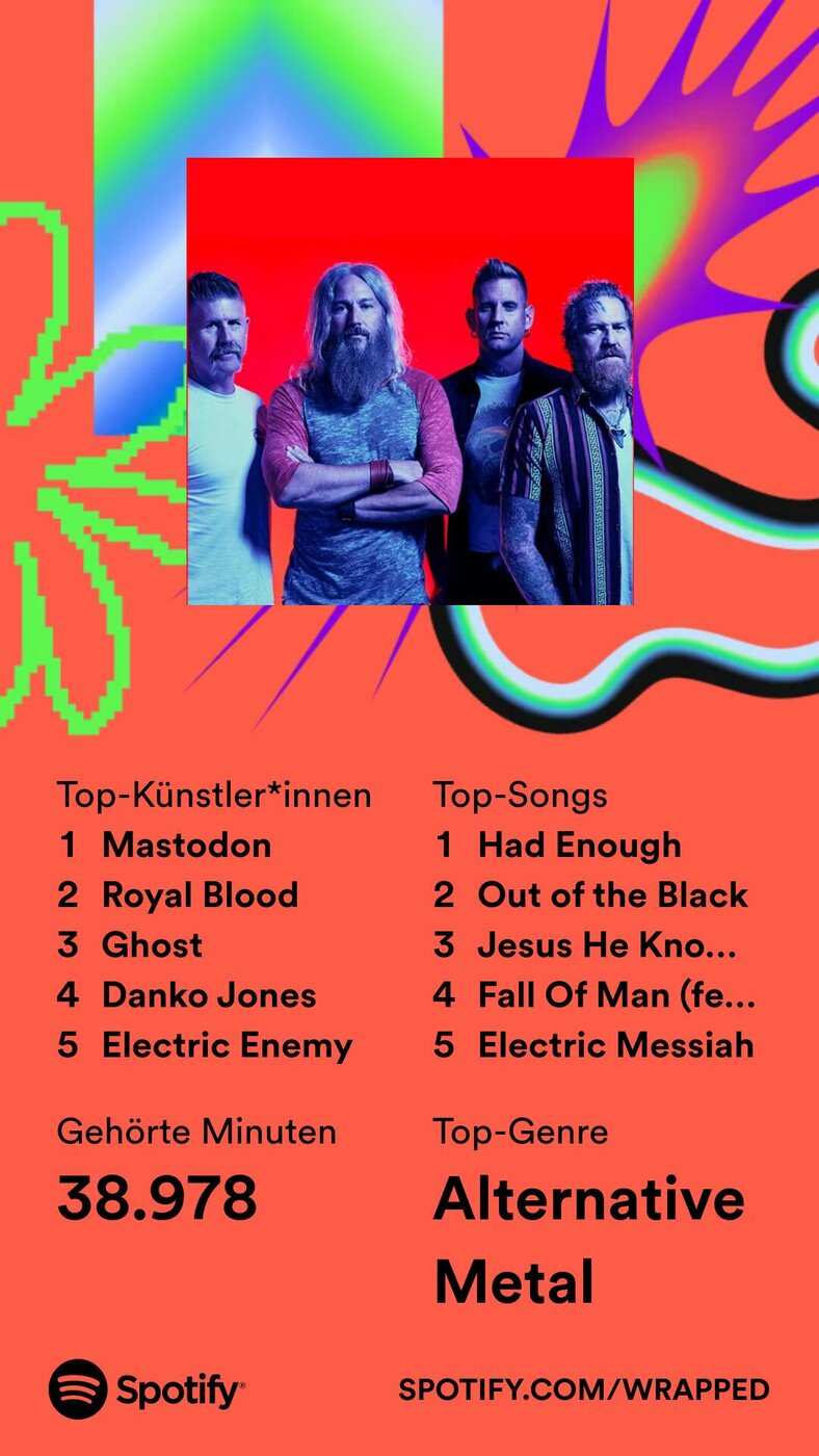 2023wrapped_summary-share.jpeg