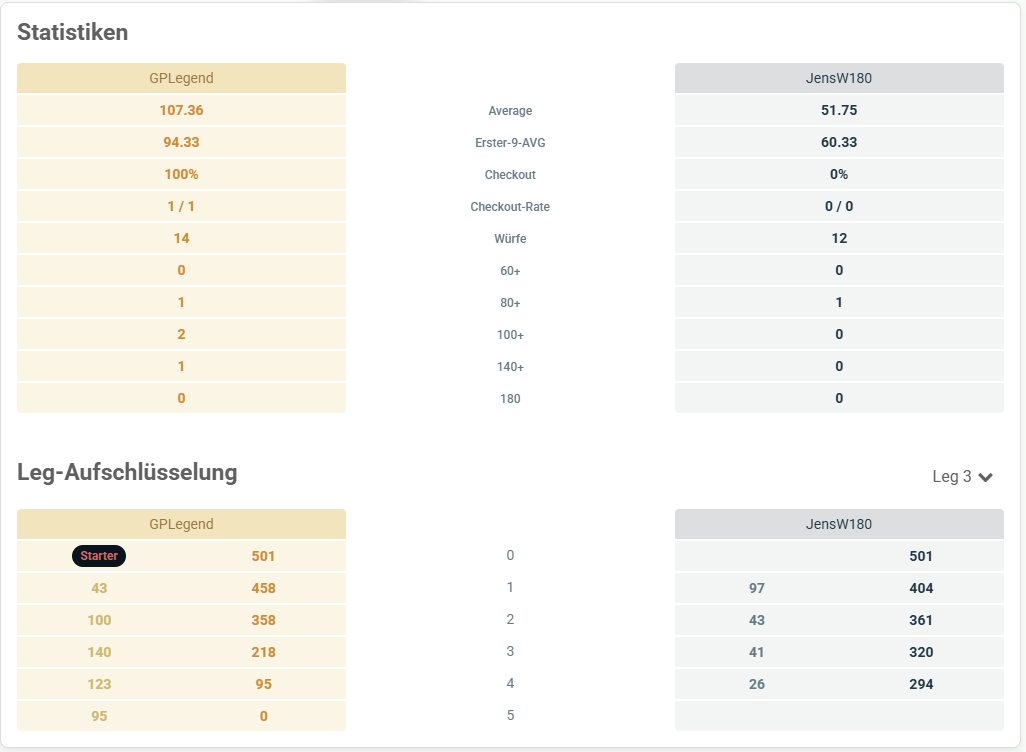 2025-03-29 20_26_54-Scolia Web Client.png