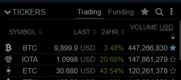 2ndbitfinex_360.png