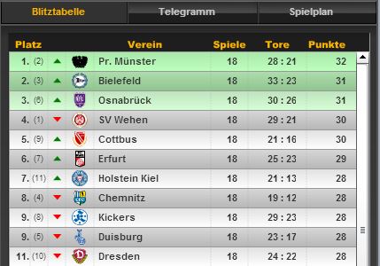3. Liga.JPG
