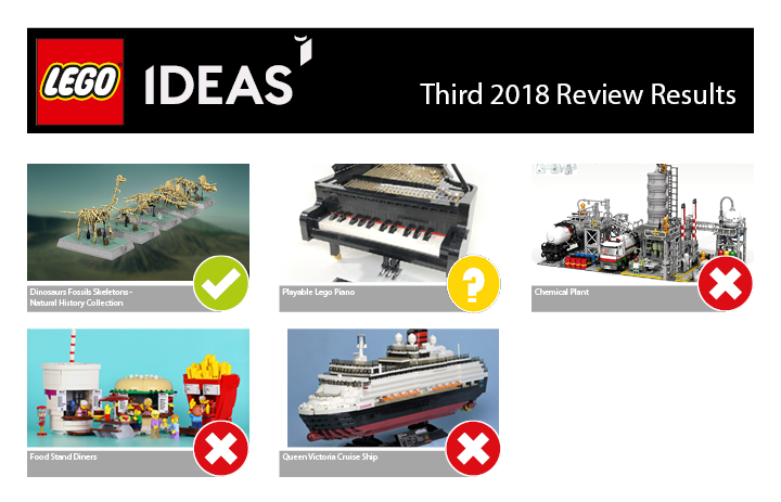 6398605-Third_2018_Review_Results-thumbnail-full.png