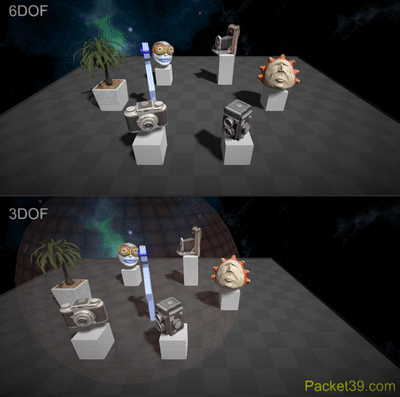 6DOFvs3DOF.gif