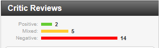 agent47score.PNG