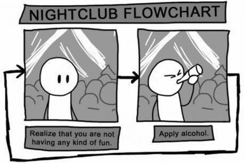 alcohol-cute-drink-funny-lol-nightclub-Favim.com-75130.jpg
