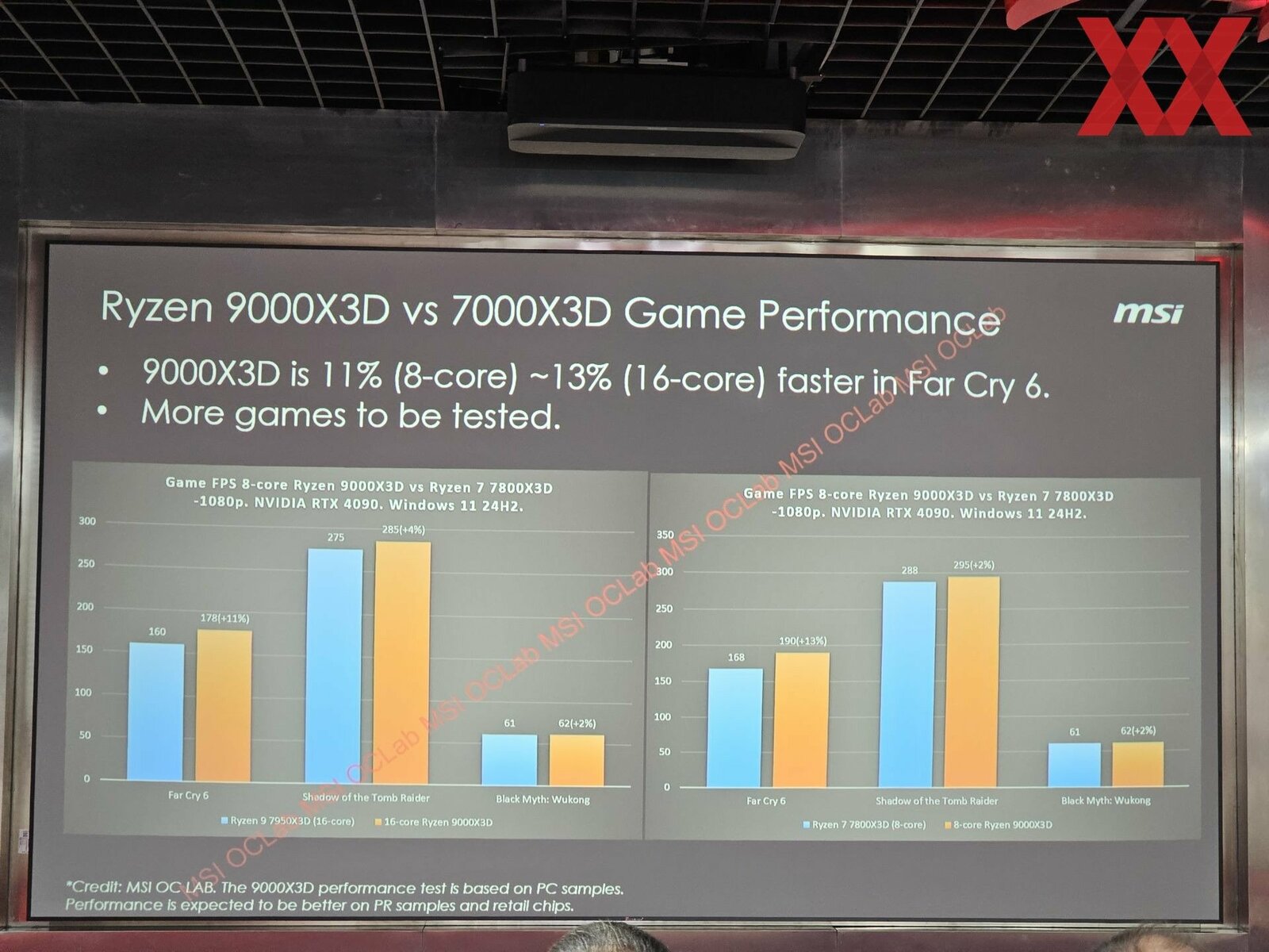 AMD-9000X3D-MSI-Benchmarks-1728714980-0-0.jpg