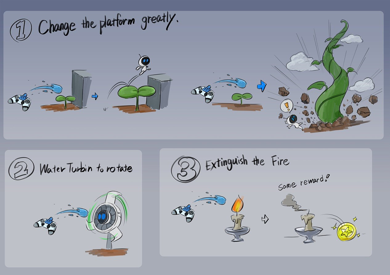 astro-bot-behind-the-scenes-2.jpg