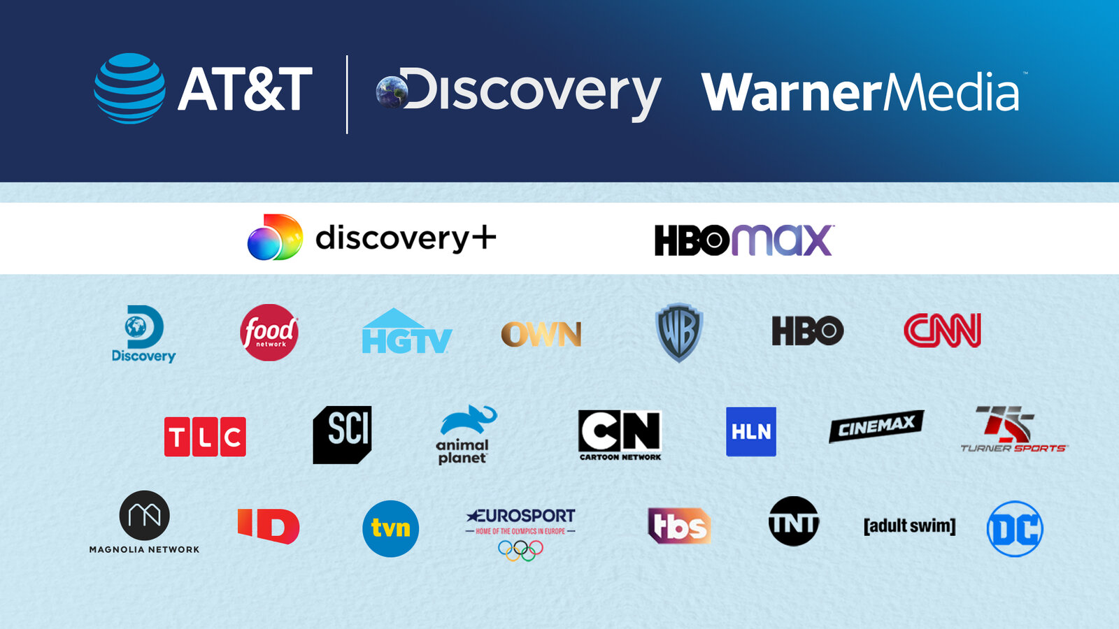 ATT-WM-Discovery.jpg