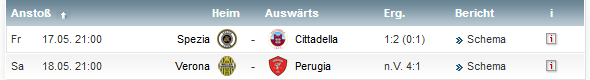 Aufstiegsspiele Serie A 2019, der 1 Spieltag.png