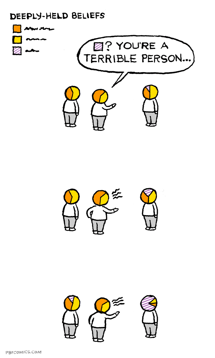 b7d.png