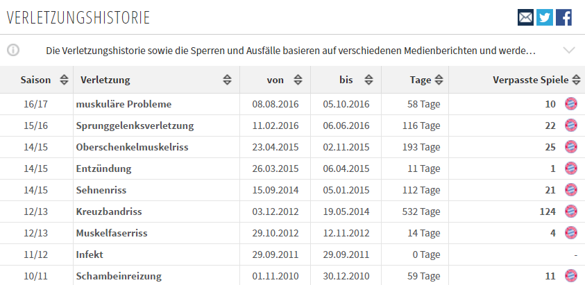 badstuber.png