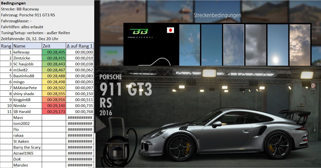 BB Raceway Porsche GT3 RS.JPG