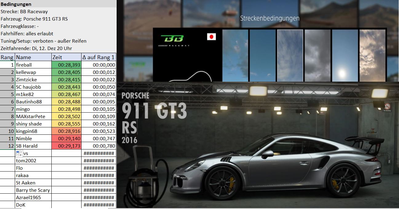 BB Raceway Porsche GT3 RS.JPG
