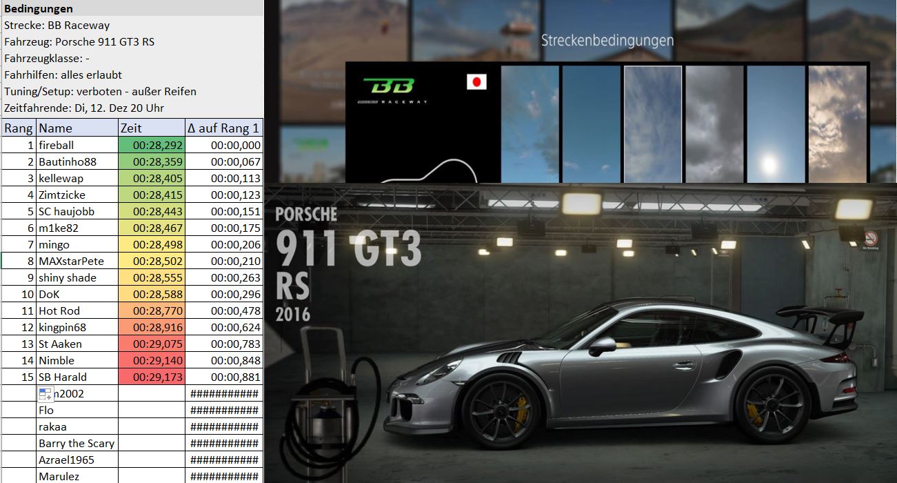 BB Raceway Porsche GT3 RS.JPG