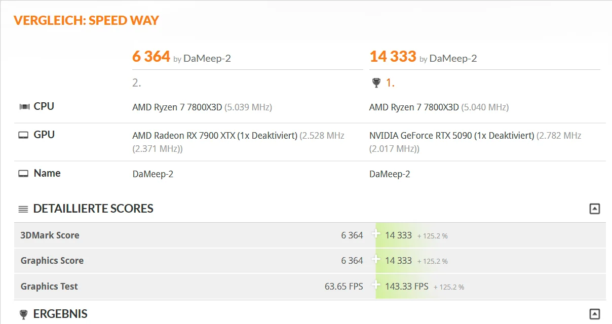 Benchmark2.webp