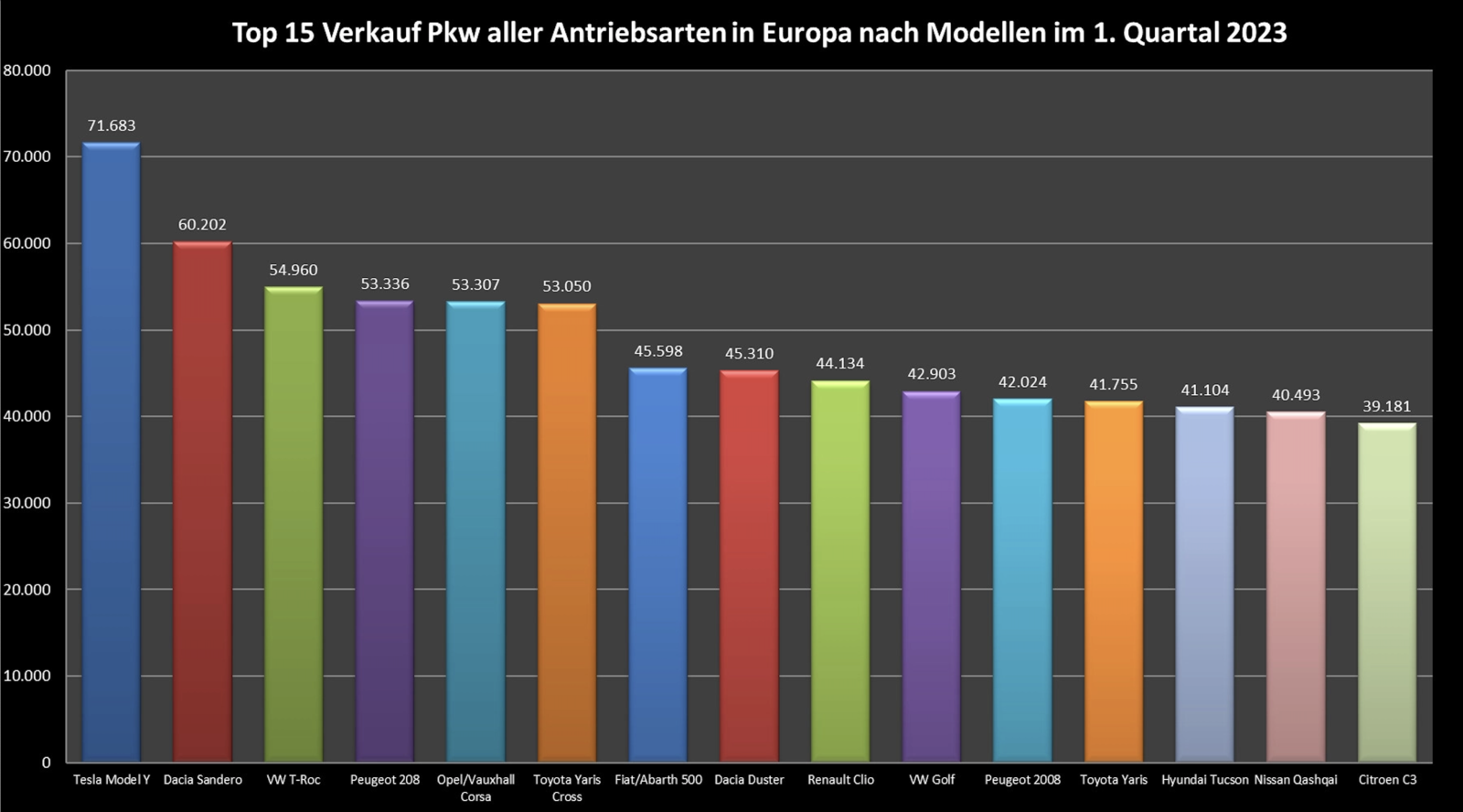 Bildschirm­foto 2023-05-08 um 17.35.12.png