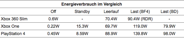 Bildschirmfoto 2014-05-06 um 18.03.24.png