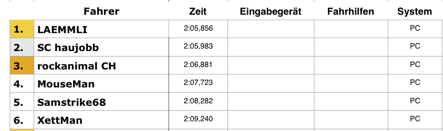 Bildschirmfoto 2015-05-18 um 01.38.53.png