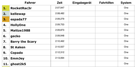 Bildschirmfoto 2015-05-18 um 22.20.31.png