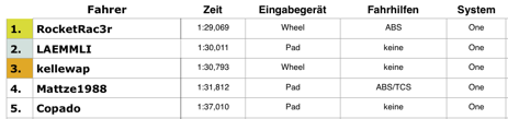 Bildschirmfoto 2015-05-25 um 13.35.43.png