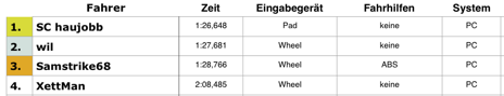 Bildschirmfoto 2015-05-25 um 13.36.27.png