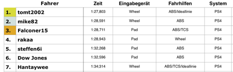 Bildschirmfoto 2015-05-25 um 13.37.01.png