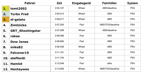 Bildschirmfoto 2015-06-01 um 11.06.00.png