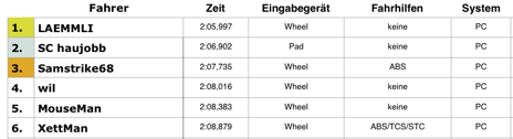 Bildschirmfoto 2015-06-01 um 11.06.31.png