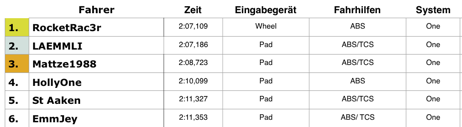 Bildschirmfoto 2015-06-01 um 11.08.21.png