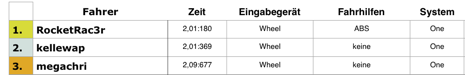 Bildschirmfoto 2015-06-15 um 10.56.39.png