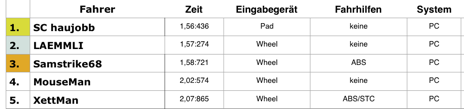 Bildschirmfoto 2015-06-15 um 10.57.20.png