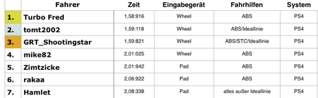 Bildschirmfoto 2015-06-15 um 10.57.47.png