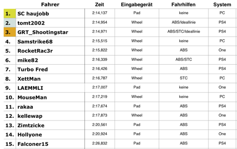 Bildschirmfoto 2015-06-22 um 14.56.07.png