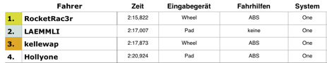 Bildschirmfoto 2015-06-22 um 14.57.22.png