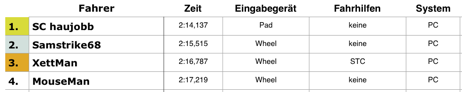 Bildschirmfoto 2015-06-22 um 14.57.53.png