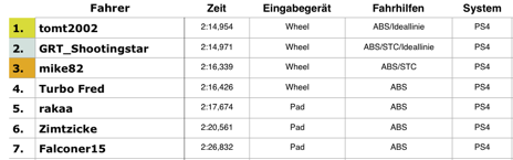 Bildschirmfoto 2015-06-22 um 14.58.20.png