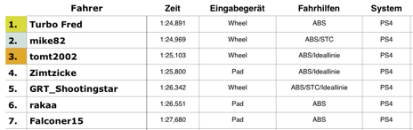 Bildschirmfoto 2015-06-29 um 10.34.08.png