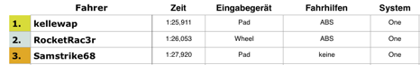Bildschirmfoto 2015-06-29 um 23.18.54.png
