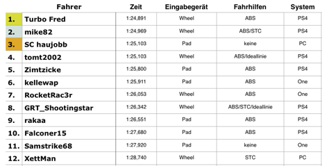Bildschirmfoto 2015-06-29 um 23.20.56.png