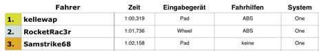 Bildschirmfoto 2015-07-13 um 12.34.47.png