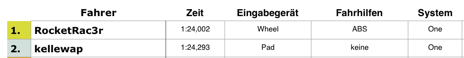 Bildschirmfoto 2015-08-10 um 10.52.32.png