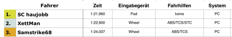 Bildschirmfoto 2015-08-10 um 10.53.07.png