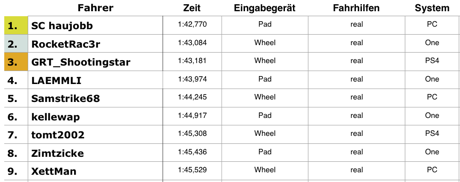 Bildschirmfoto 2015-08-24 um 22.51.46.png