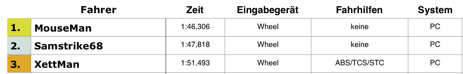 Bildschirmfoto 2015-09-21 um 10.44.02.png