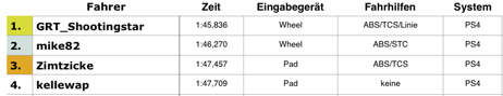 Bildschirmfoto 2015-09-21 um 10.44.31.png