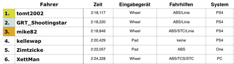Bildschirmfoto 2015-10-05 um 10.45.46.png