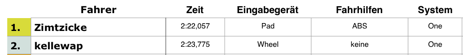 Bildschirmfoto 2015-10-05 um 10.47.21.png