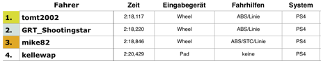 Bildschirmfoto 2015-10-05 um 10.48.24.png